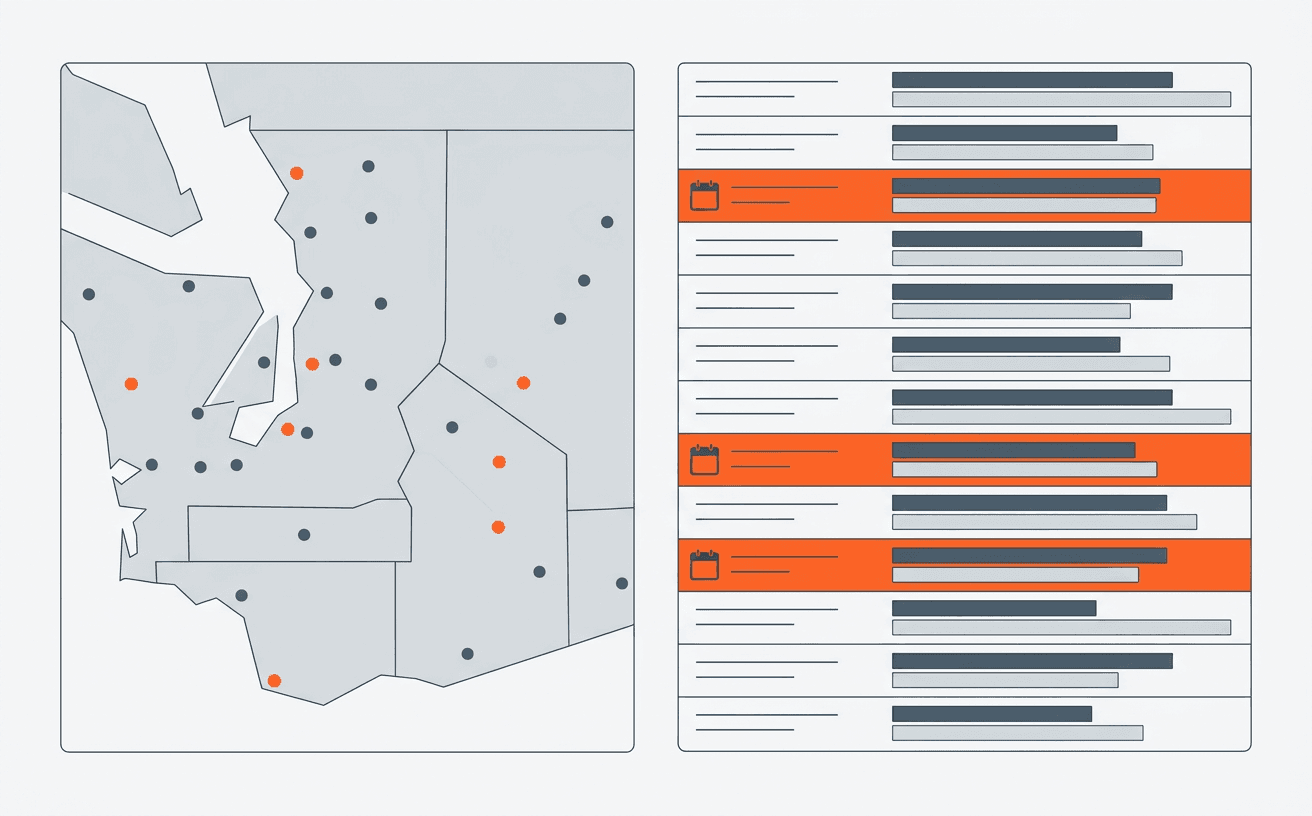 Property tax appeal screening view of a multi-site portfolio showing over-assessed locations and filing deadlines