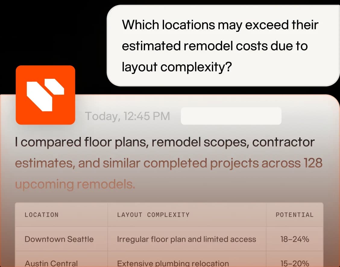 REAL agent chat: Which locations may exceed their estimated remodel costs due to layout complexity?