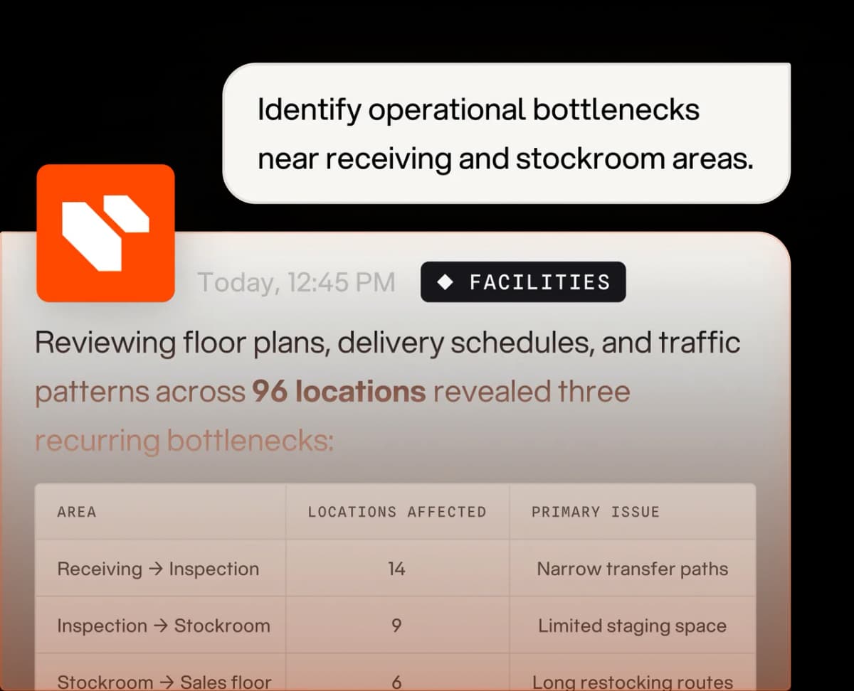 REAL agent chat: Identify operational bottlenecks near receiving and stockroom areas.