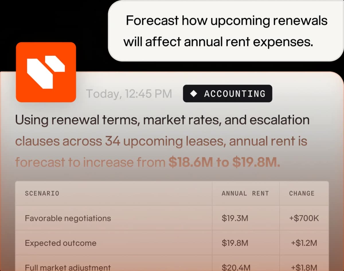 REAL agent chat: Forecast how upcoming renewals will affect annual rent expenses.